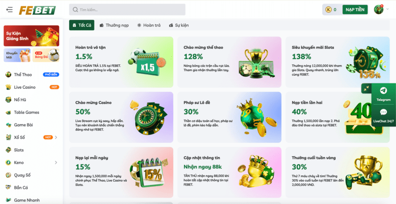 Các chương tình khuyến mãi FEBET