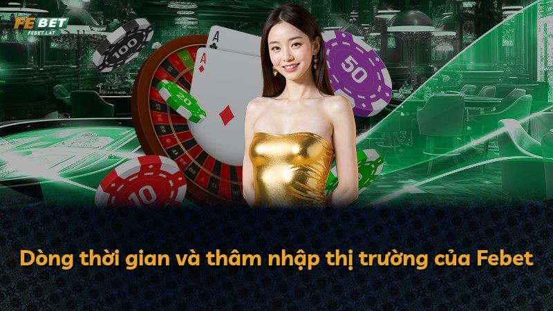 Dòng thời gian và thâm nhập thị trường của Febet